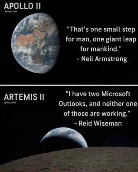 Apollo 11 vs Artemis II Outlook