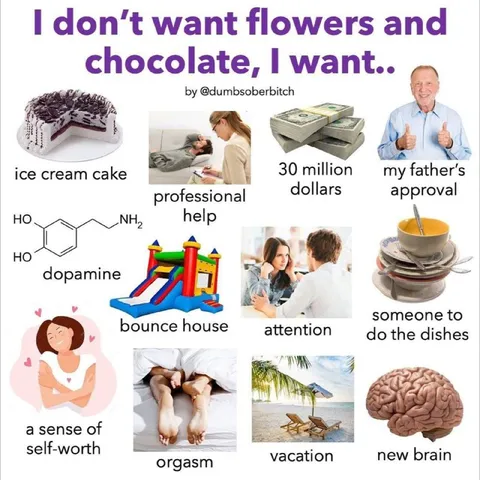 I Don't Want Flowers and Chocolate