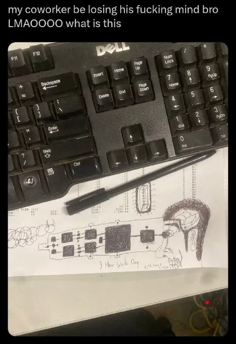 Coworker’s Nine-Hour Workday Diagram