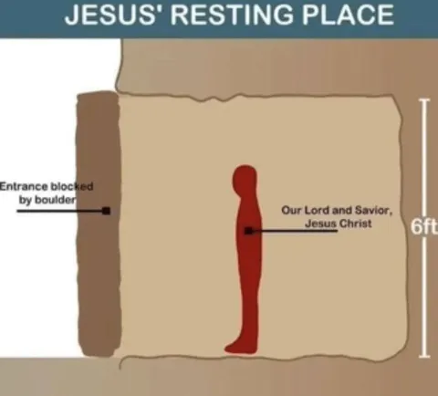 Jesus Six Feet Under
