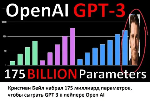 Кристиан Бейл — это GPT-3