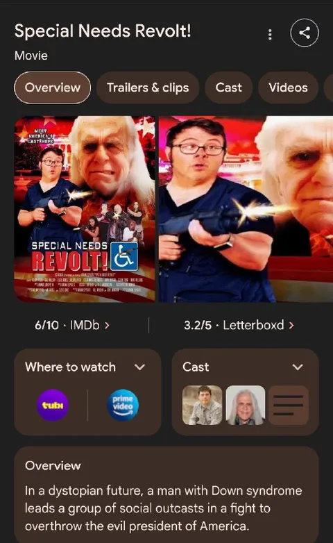 Special Needs Revolt Fake Movie