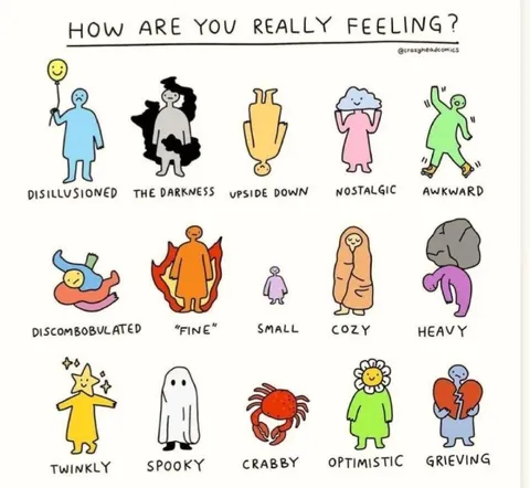 How Are You Really Feeling