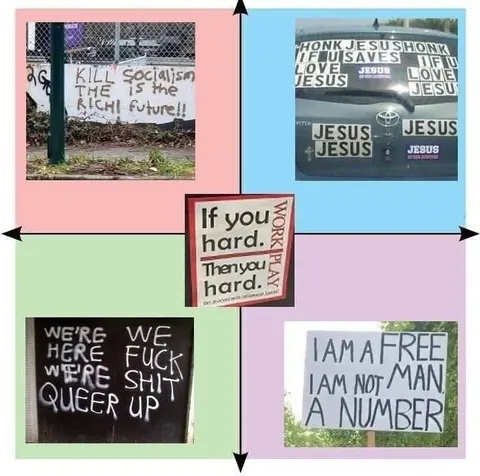 Four Contradictory Protest Signs