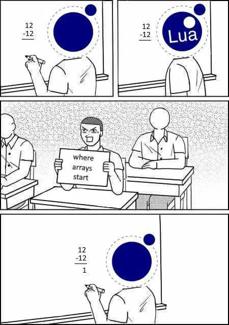 Lua Arrays Start at One