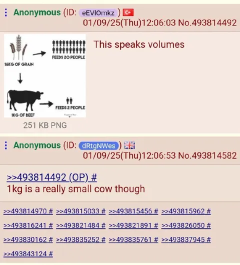 One Kilo Is a Tiny Cow