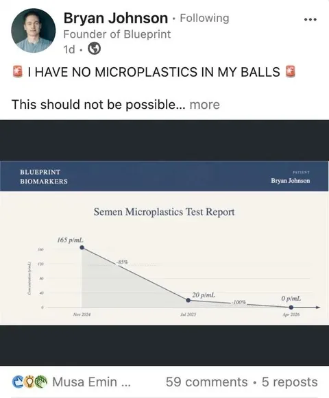 No Microplastics in My Balls