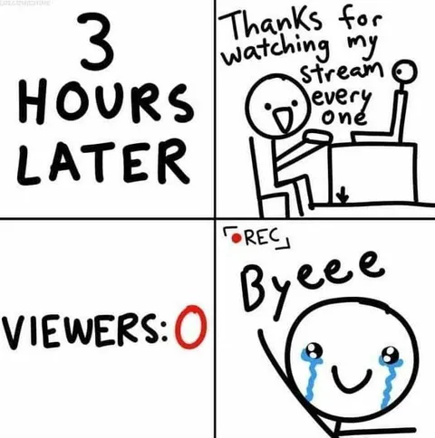 Three Hours Later, Zero Viewers