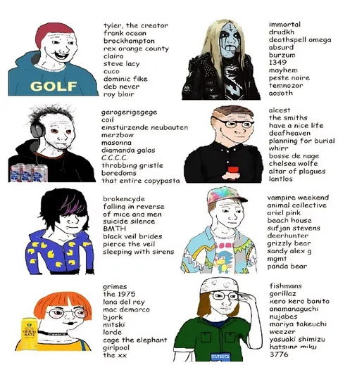 Choose Your Music Fighter
