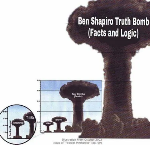 Ben Shapiro Truth Bomb
