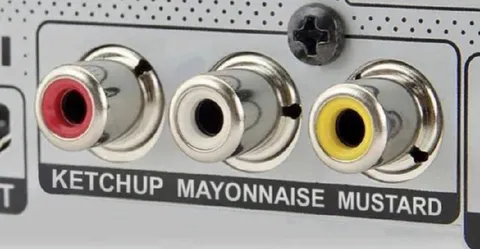 Ketchup Mayonnaise Mustard Eyes