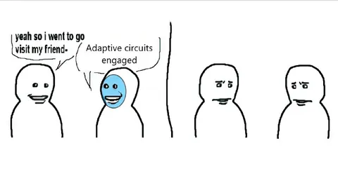 Adaptive Circuits Engaged