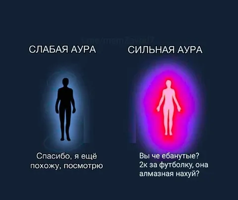 Слабая и сильная аура