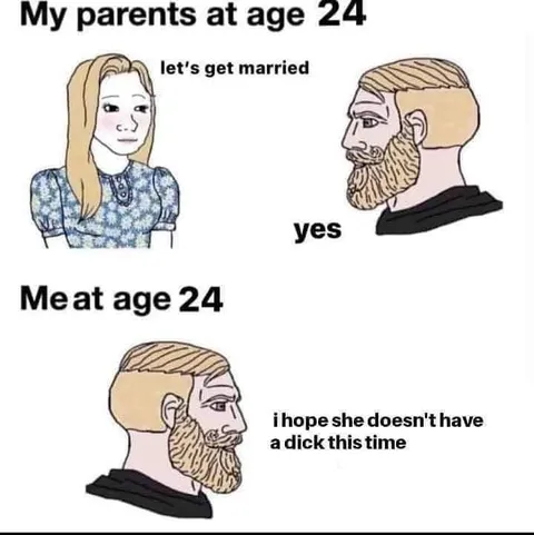Parents Married at 24 vs Me