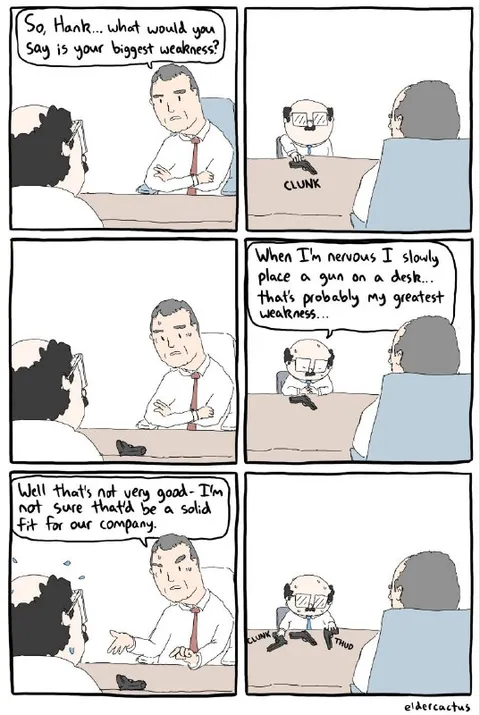 Greatest Weakness Job Interview