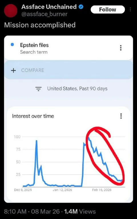 Mission Accomplished Epstein Files