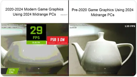 Modern Games Look Worse