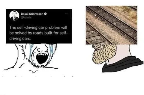 Self-Driving Car Solution
