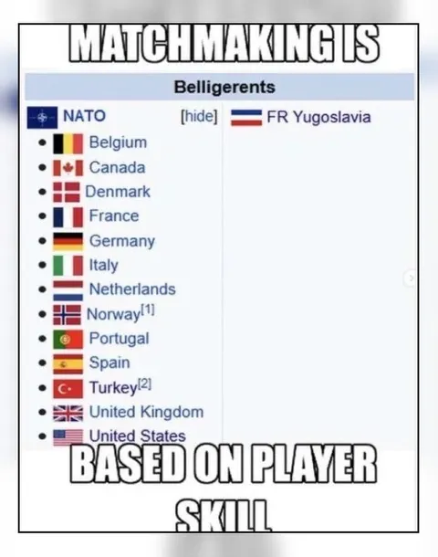 Matchmaking Based on Player Skill
