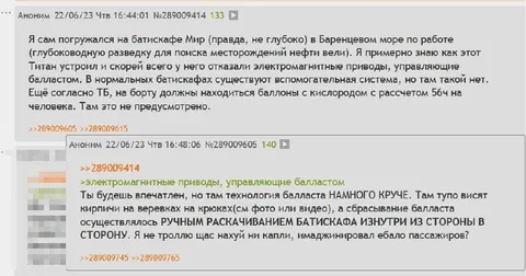 Батискаф и электромагнитные приводы