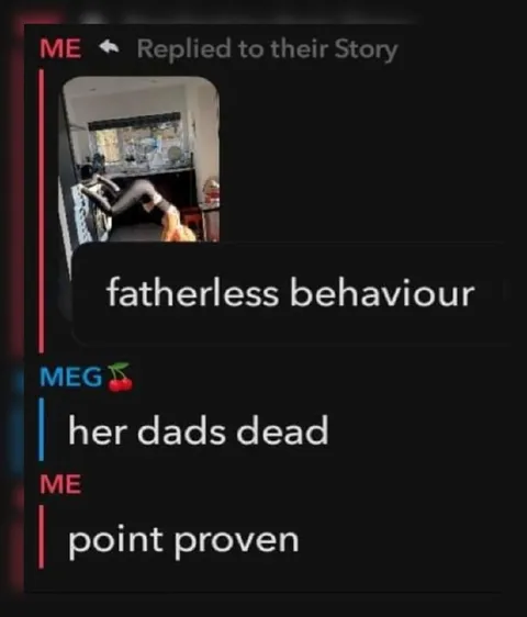 Fatherless Behaviour Point Proven