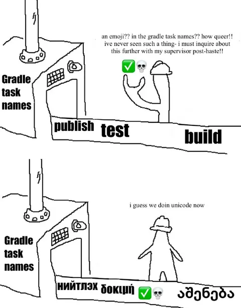Gralde Task Names Emoji Chaos