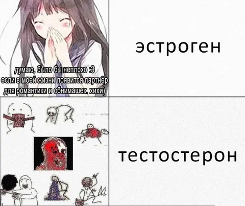 Эстроген против тестостерона