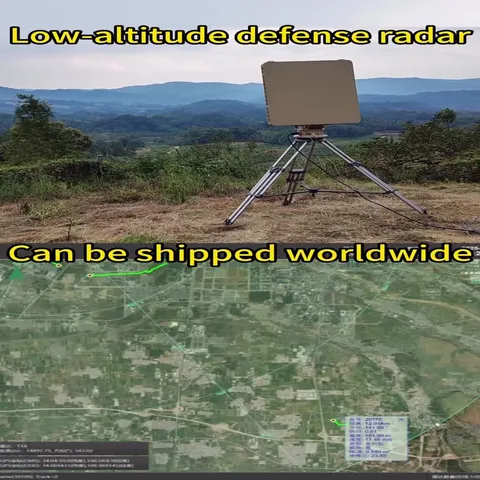 Low-Altitude Radar Ships Worldwide