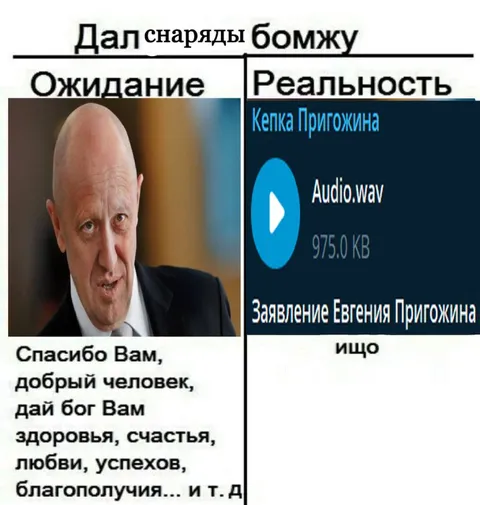 Ожидание и реальность снарядов