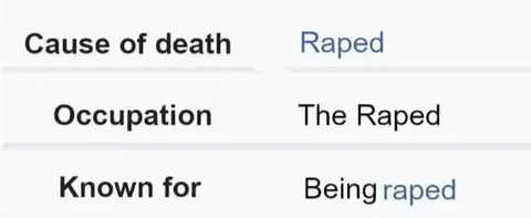 Cause of Death: Raped
