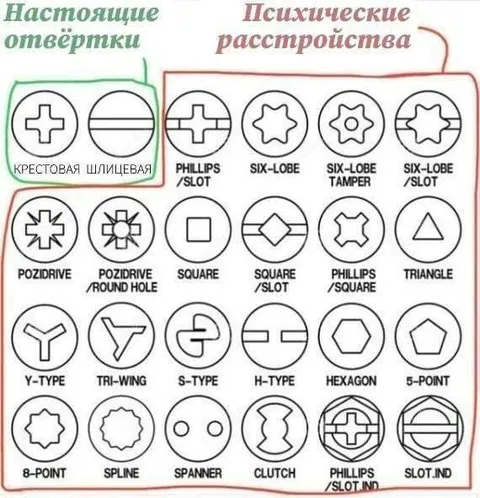 Психические расстройства и отвёртки