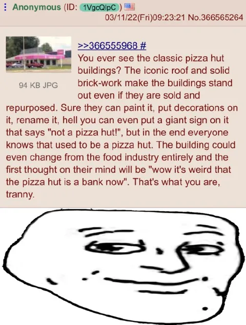 Pizza Hut Buildings and Identity