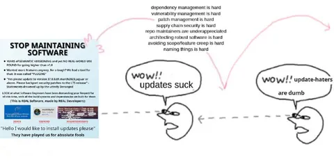 Updates Suck, Update-Haters Are Dumb