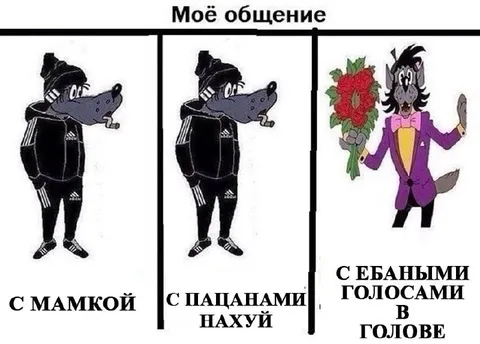 Моё общение с разными людьми