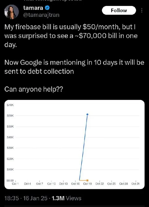 Firebase Bill Suddenly Hits $70,000