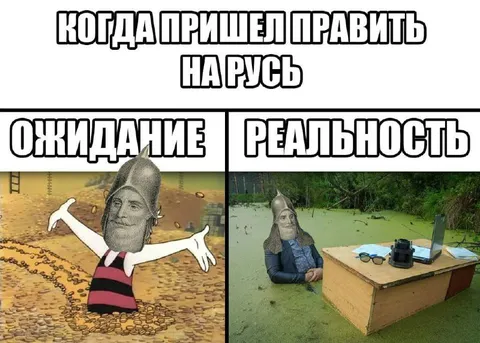 Когда пришел править на Русь