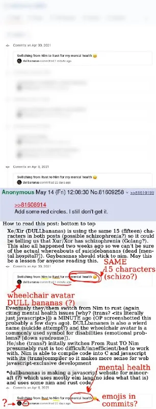 Red Circles Explain the Thread
