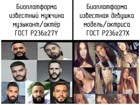 Биоплатформа для известных людей