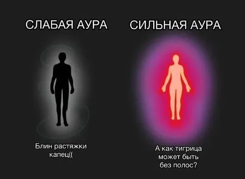 Слабая и сильная аура