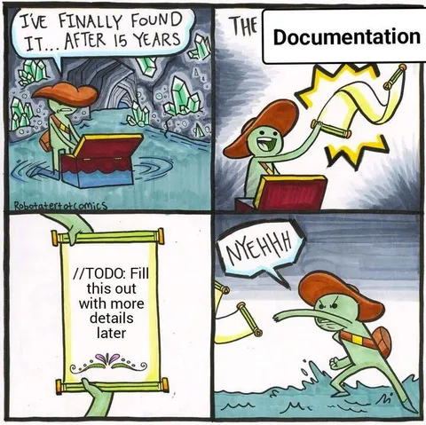 Documentation After Fifteen Years