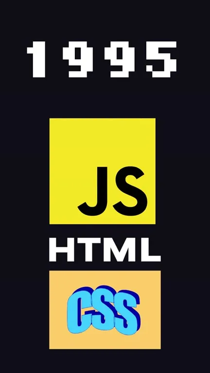 JavaScript frameworks over the years