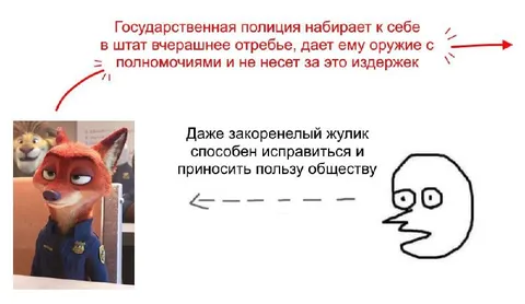 Закоренелый жулик становится полицейским