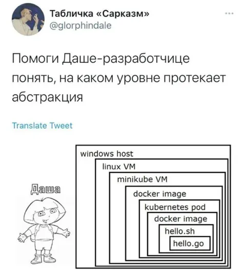 Даша и уровни абстракции