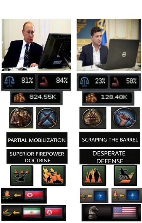 Putin Superior Firepower Doctrine