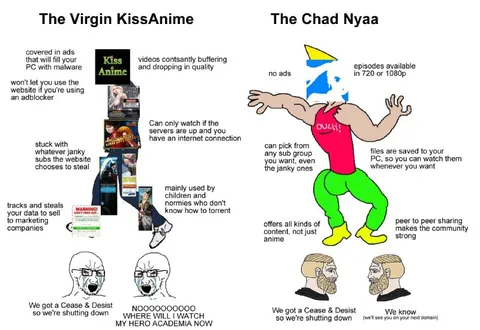 The Virgin KissAnime vs The Chad Nyaa