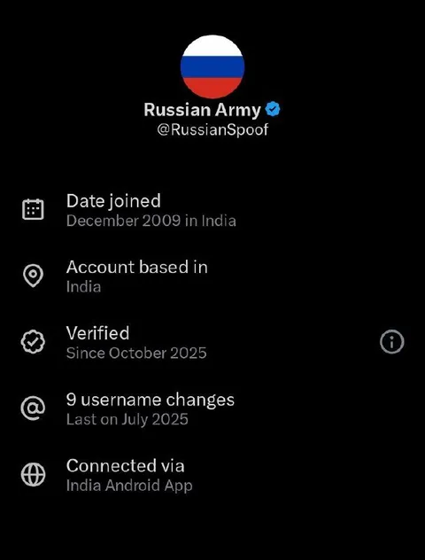 Russian Army Account Based in India