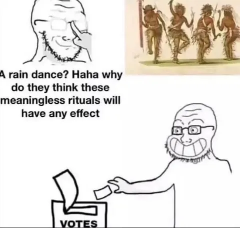 Meaningless Rituals and Voting