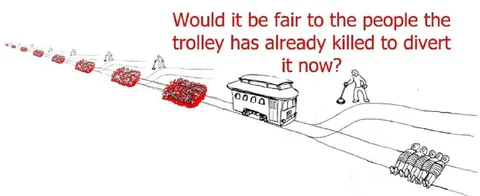 Trolley Problem Moral Math