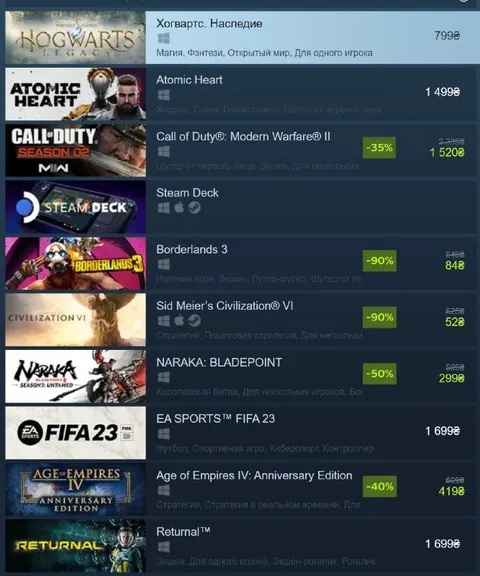Atomic Heart второе место в Steam