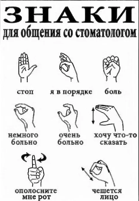 Знаки для общения со стоматологом